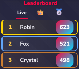 Live leaderboard showing current scores